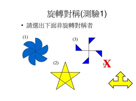 對稱物品|生活中的線對稱圖形